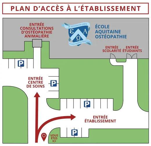 Plan d'accès à l'établissement et situation des places de parking